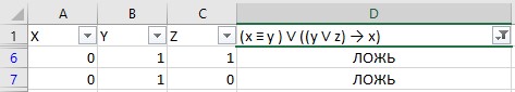 Отфильтрованный результат решения второго задания Excel