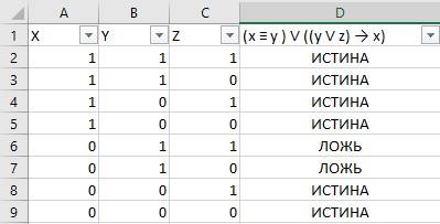 Решение 2 задания с помощью Excel