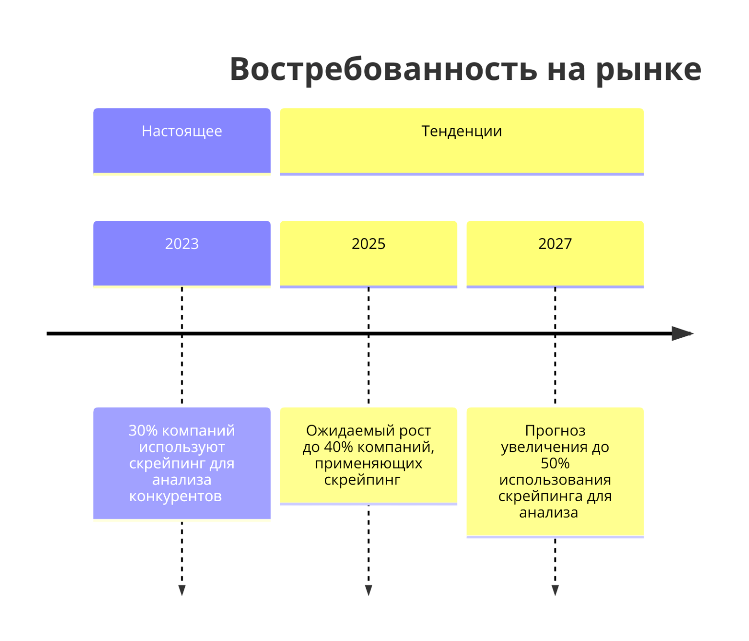 diagram(6)