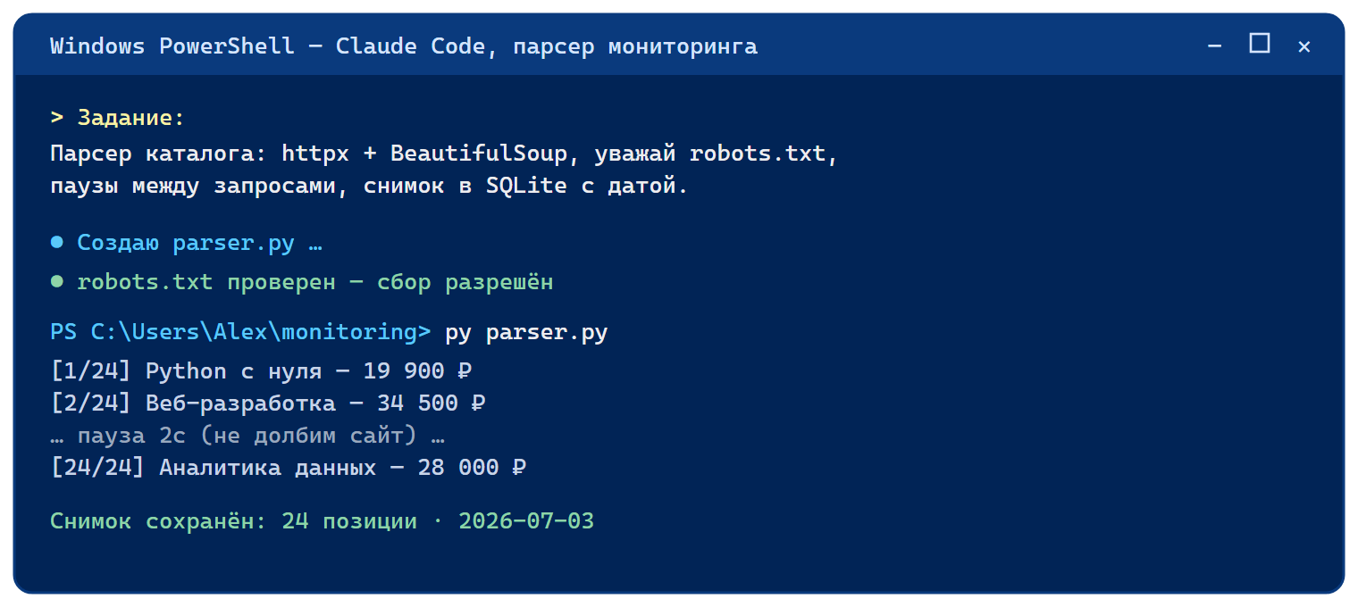 Окно PowerShell с Claude Code: парсер запущен, в логах видно, что собрано 24 позиции и снимок сохранён в базу.