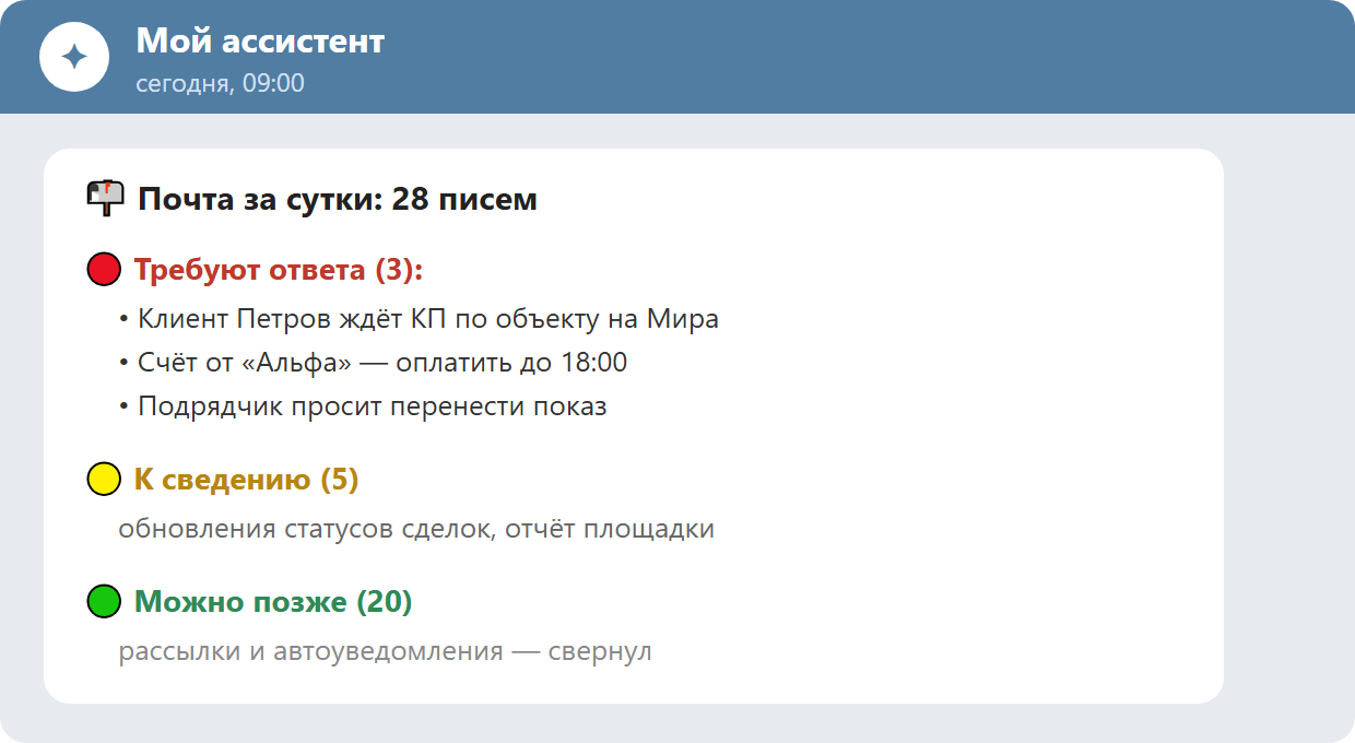 Telegram: резюме почты от ассистента со светофором — красные (требуют ответа), жёлтые, зелёные.