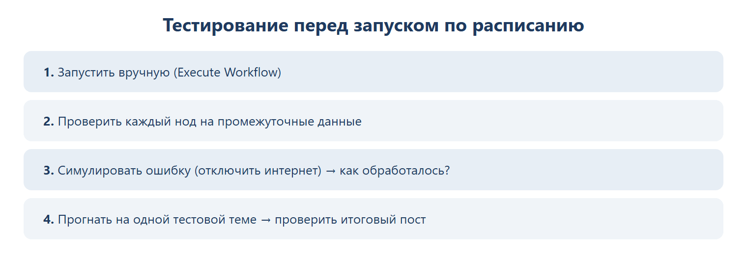Тестирование перед запуском по расписанию: 1) запустить вручную (Execute Workflow); 2) проверить каждый нод на промежуточные данные; 3) симулировать ошибку (отключить интернет) и посмотреть, как обработалось; 4) прогнать на одной тестовой теме и проверить итоговый пост.