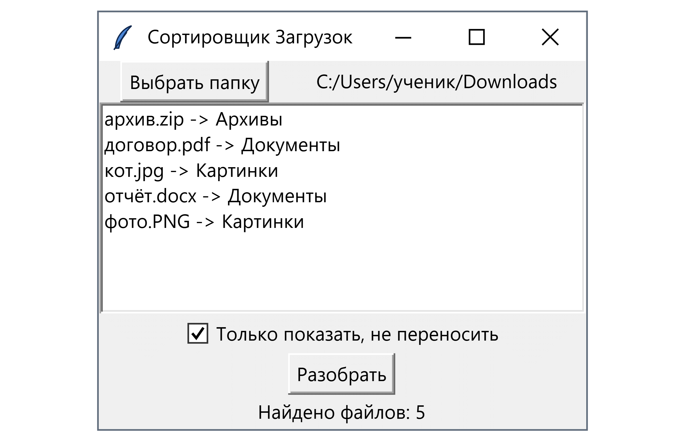 Окно Windows с заголовком «Сортировщик Загрузок». Верхняя строка: кнопка «Выбрать папку» и справа надпись с путём «C:/Users/ученик/Downloads». Ниже белый список на восемь строк, заполнены пять, по алфавиту: «архив.zip -> Архивы», «договор.pdf -> Документы», «кот.jpg -> Картинки», «отчёт.docx -> Документы», «фото.PNG -> Картинки». Под списком отмеченная галочка «Только показать, не переносить» и кнопка «Разобрать». Внизу строка состояния «Найдено файлов: 5».