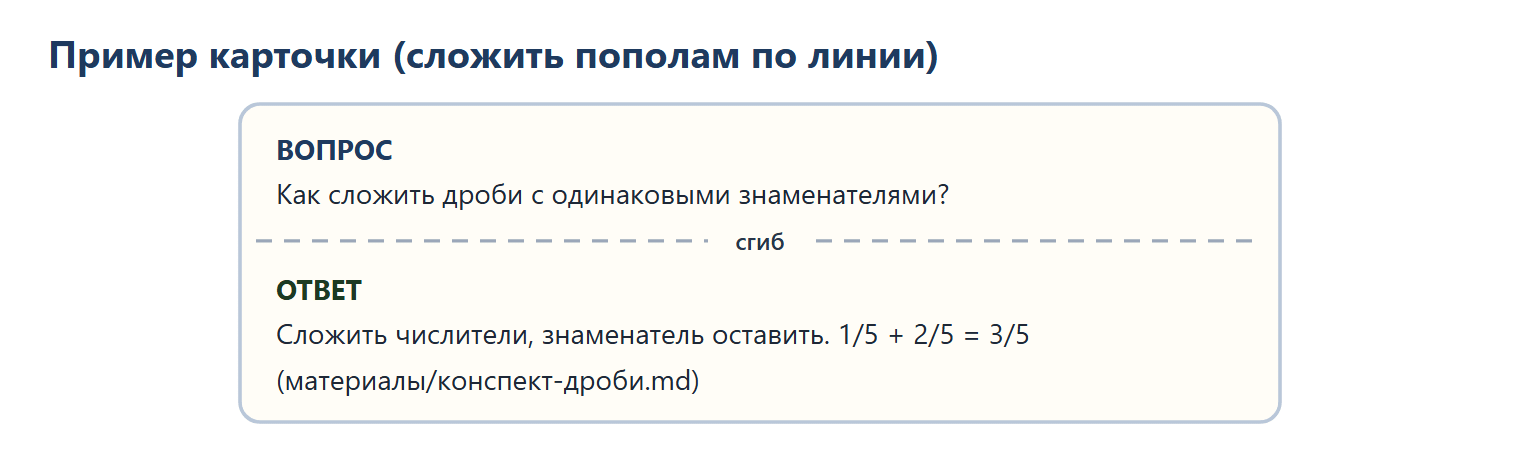 Карточка для повторения, сложенная пополам по линии сгиба. Вопрос: «Как сложить дроби с одинаковыми знаменателями?» Ответ: «Сложить числители, знаменатель оставить. 1/5 + 2/5 = 3/5» и ссылка на материалы/конспект-дроби.md.